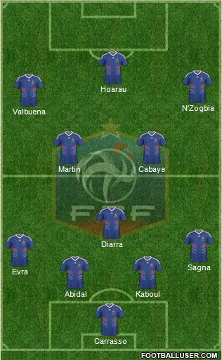 France Formation 2011