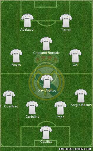 Real Madrid C.F. Formation 2011