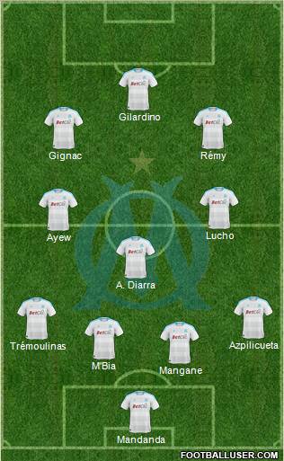 Olympique de Marseille Formation 2011