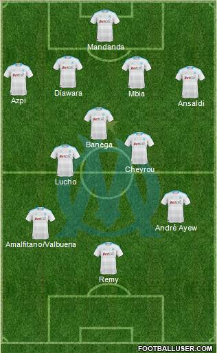 Olympique de Marseille Formation 2011