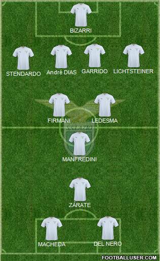 S.S. Lazio Formation 2011