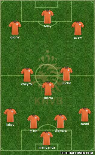 Holland Formation 2011