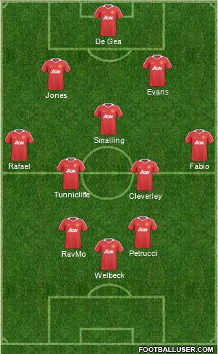Manchester United Formation 2011