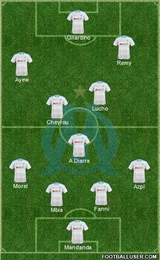 Olympique de Marseille Formation 2011