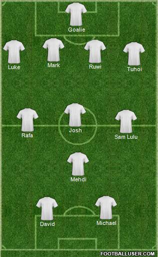 Football Manager Team Formation 2011