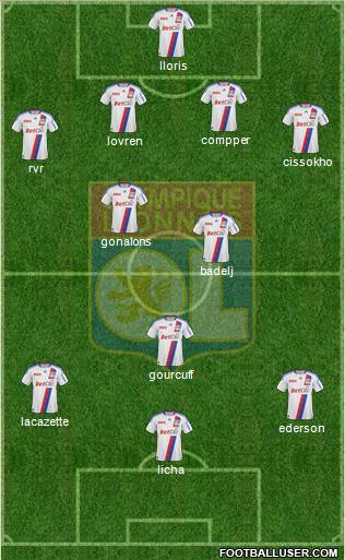 Olympique Lyonnais Formation 2011