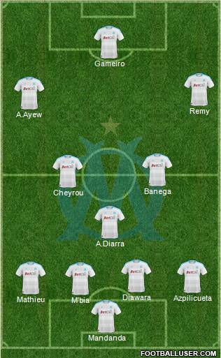 Olympique de Marseille Formation 2011