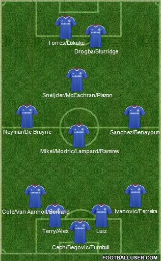 Chelsea Formation 2011