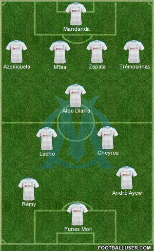 Olympique de Marseille Formation 2011