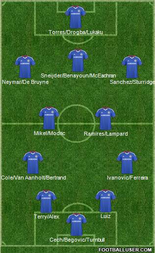 Chelsea Formation 2011
