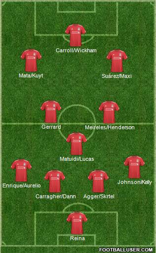 Liverpool Formation 2011
