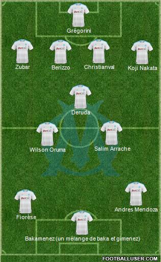 Olympique de Marseille Formation 2011