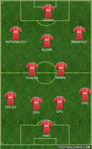 Manchester United Formation 2011