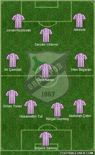 Orduspor Formation 2011