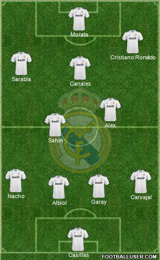 Real Madrid C.F. Formation 2011
