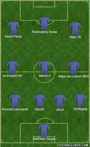 Champions League Team Formation 2011