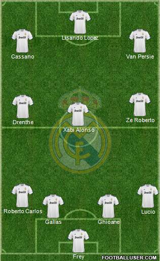 Real Madrid C.F. Formation 2011