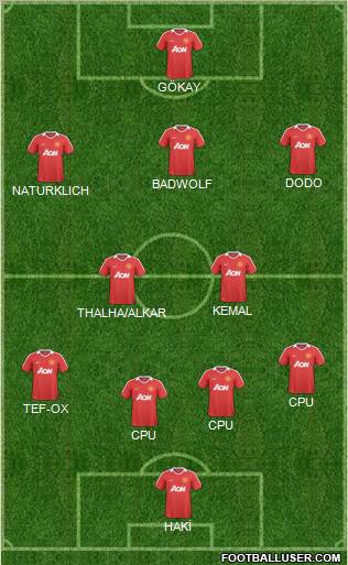 Manchester United Formation 2011