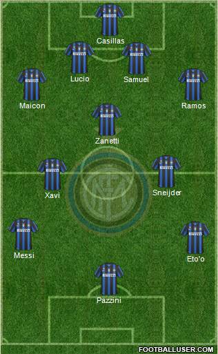 F.C. Internazionale Formation 2011