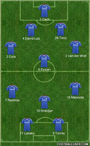 Chelsea Formation 2011
