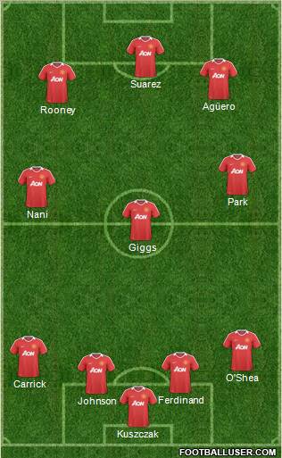 Manchester United Formation 2011