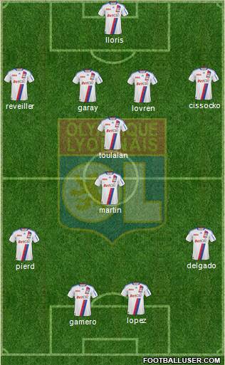 Olympique Lyonnais Formation 2011