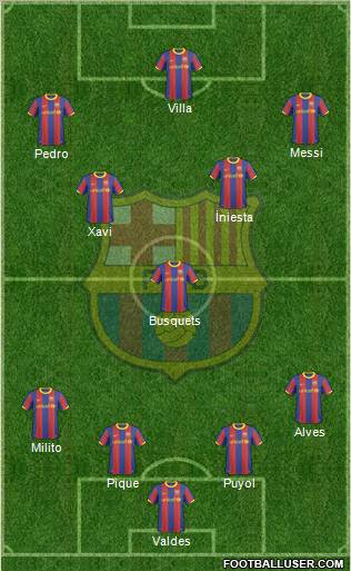 F.C. Barcelona Formation 2011