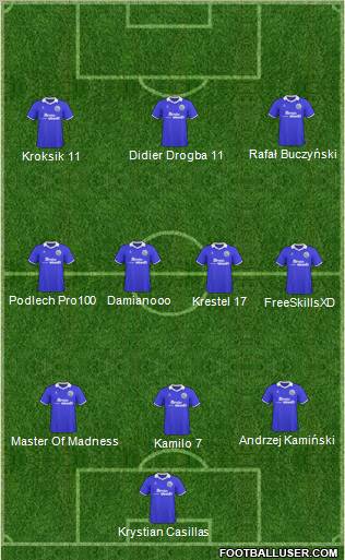 CA Vila Rica Formation 2011