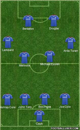 Chelsea Formation 2011