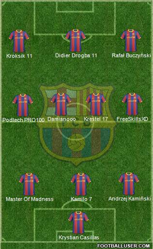 F.C. Barcelona Formation 2011
