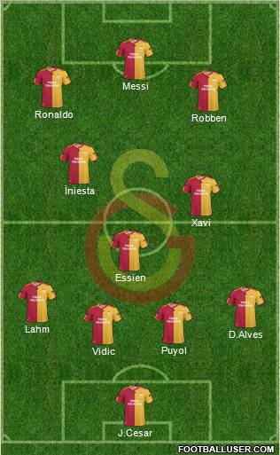 Galatasaray SK Formation 2011