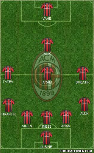 A.C. Milan Formation 2011