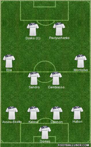Tottenham Hotspur Formation 2011