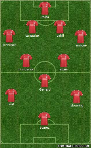 Liverpool Formation 2011