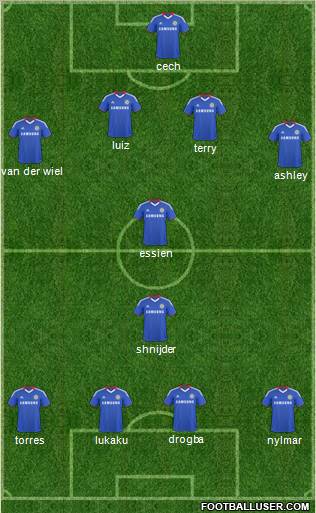 Chelsea Formation 2011