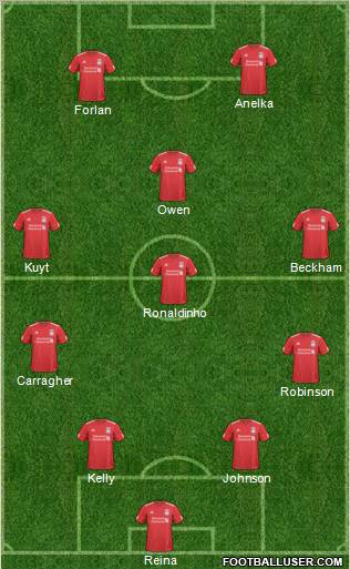 Liverpool Formation 2011