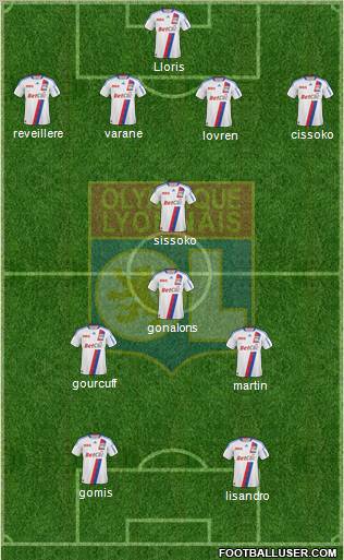 Olympique Lyonnais Formation 2011