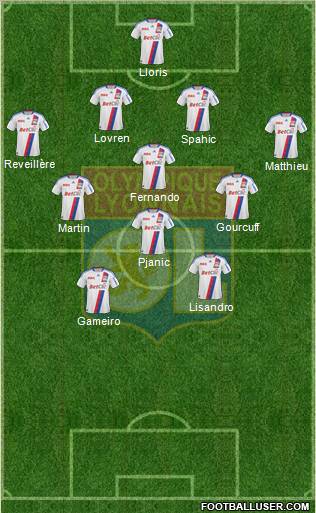 Olympique Lyonnais Formation 2011