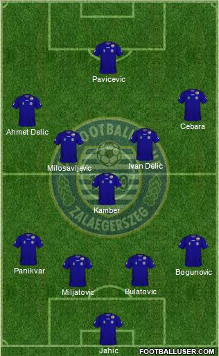 ZTE Football Club Formation 2011
