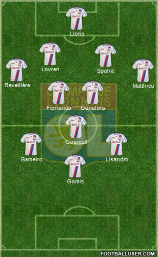 Olympique Lyonnais Formation 2011