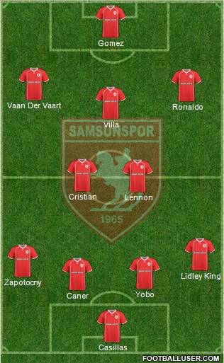 Samsunspor football formation