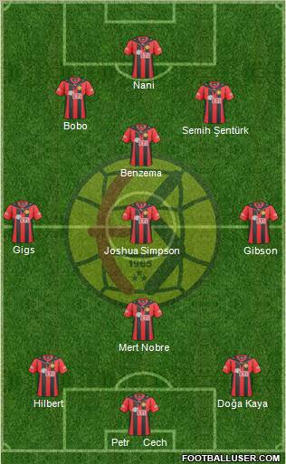 Eskisehirspor Formation 2011