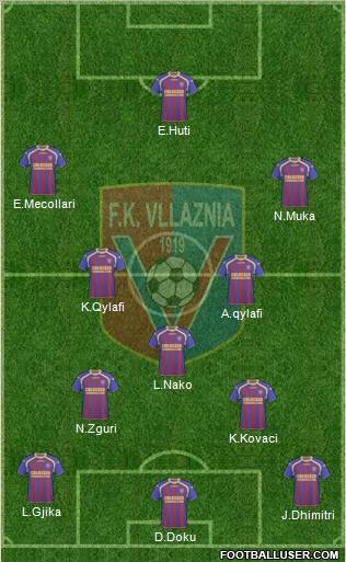 KS Vllaznia Shkodër Formation 2011