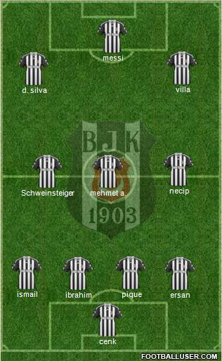 Besiktas JK Formation 2011