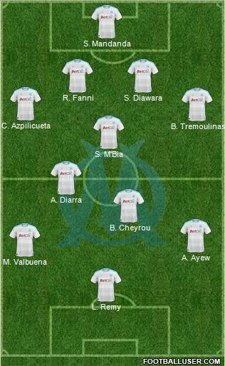 Olympique de Marseille Formation 2011