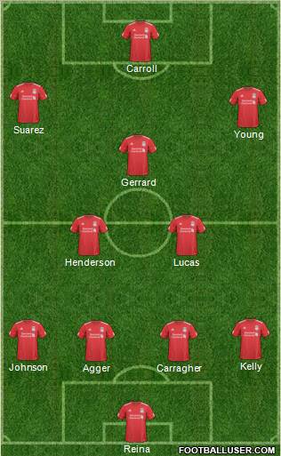 Liverpool Formation 2011