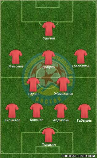 Vostok Ust-Kamenogorsk Formation 2011