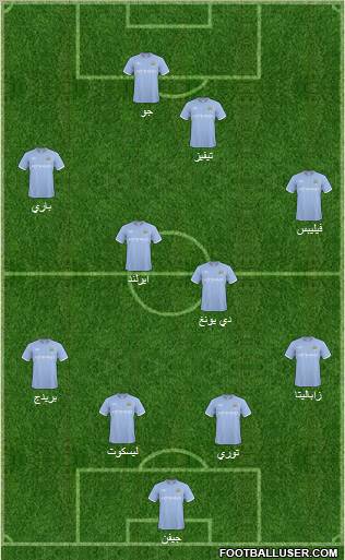 Manchester City Formation 2011