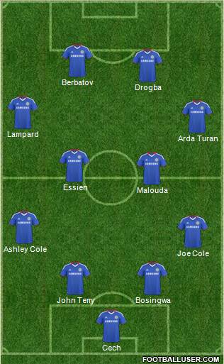 Chelsea Formation 2011