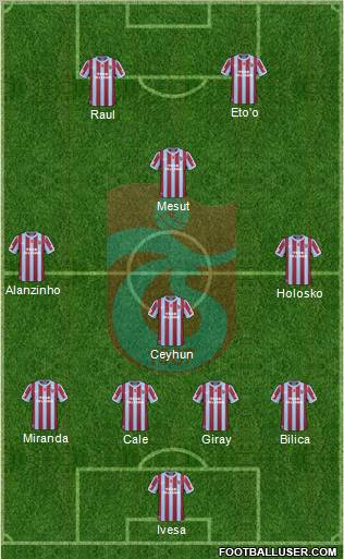 Trabzonspor Formation 2011